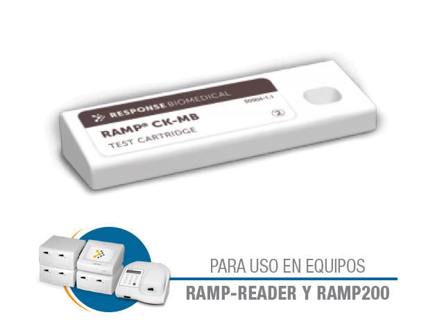 Response Biomedical CK-MB