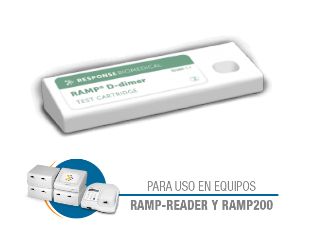 Response Biomedical Dímero-D