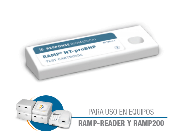 Response Biomedical NTproBNP