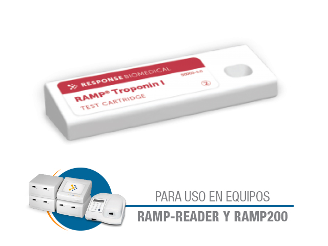 Response Biomedical Troponina I